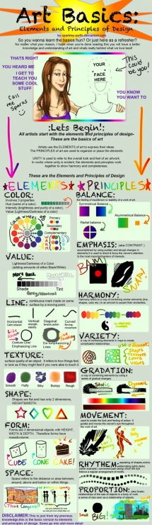 Art Basics: Elements and Principles of Design - Awesome Art lessons