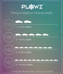 Plowz - the snow plowing app - Technology & Electronics