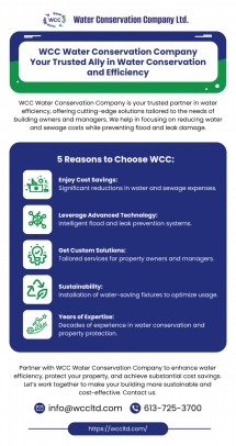 WCC Water Conservation Company Your Trusted Ally in Water Conservation and Efficiency - Unassigned