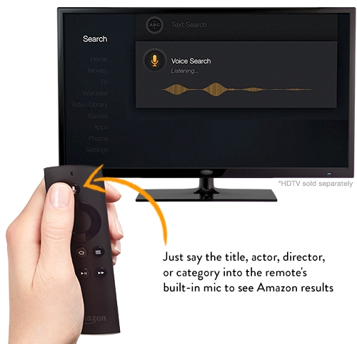 Amazon Fire TV - Image 3