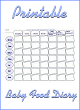 Homemade Baby Food Recipes - Image 2