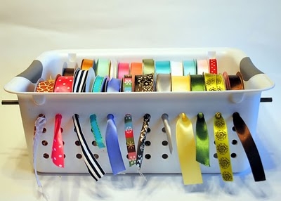 Ribbon Control