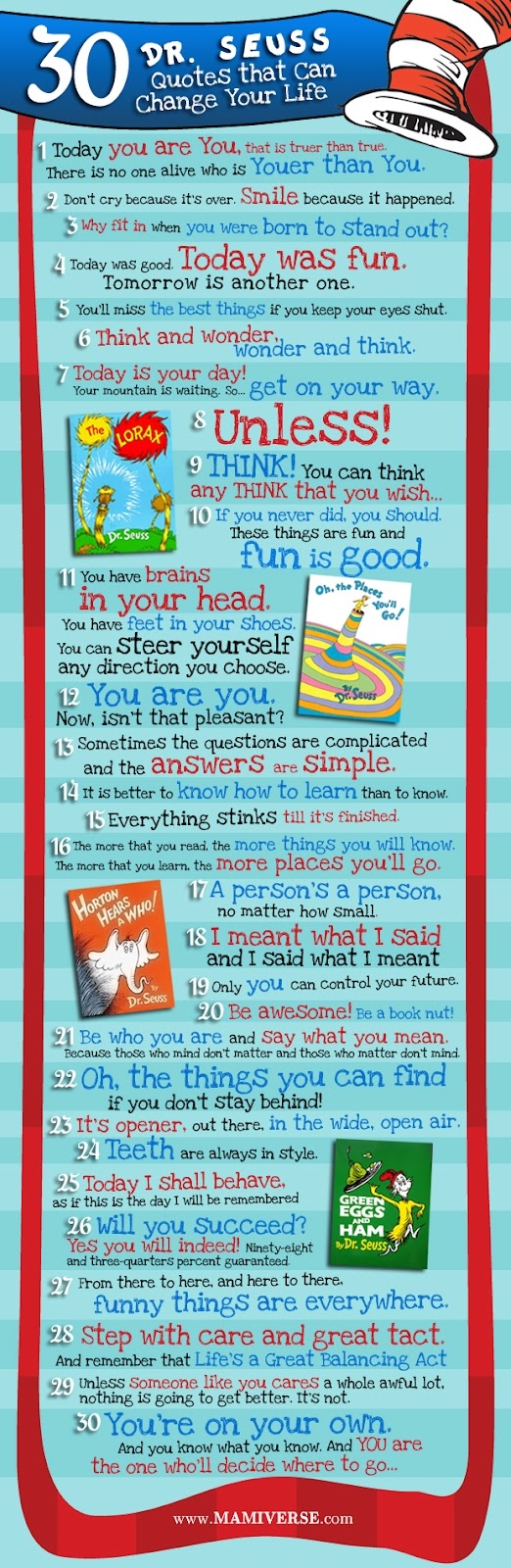 30 Dr. Seuss Quotes - FaveThing.com