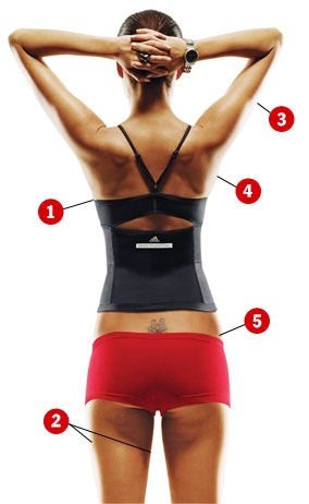 5 Quick Fixes for Anything That Jiggles