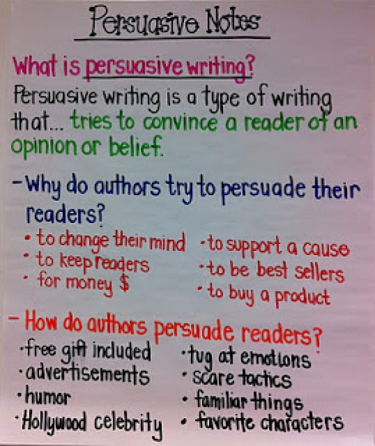 Topics for Sixth Grade Persuasive Essays