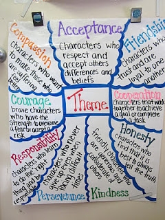 Another great Blog - Image 3