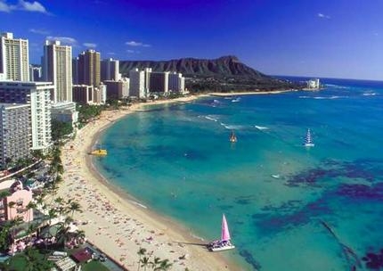 Waikiki Beach, Hawaii