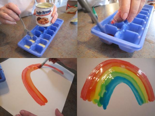condensed milk painting