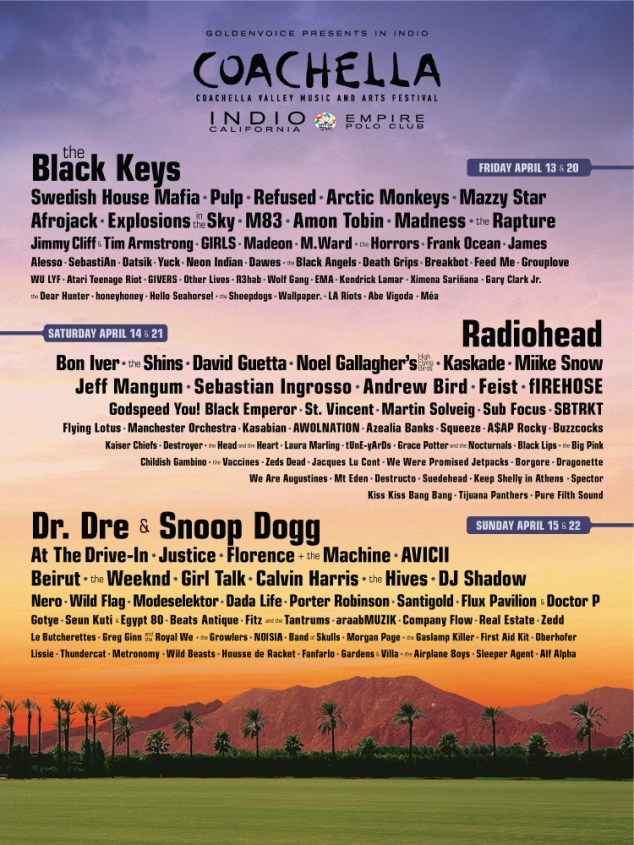 Coachella Valley Music and Arts Festival