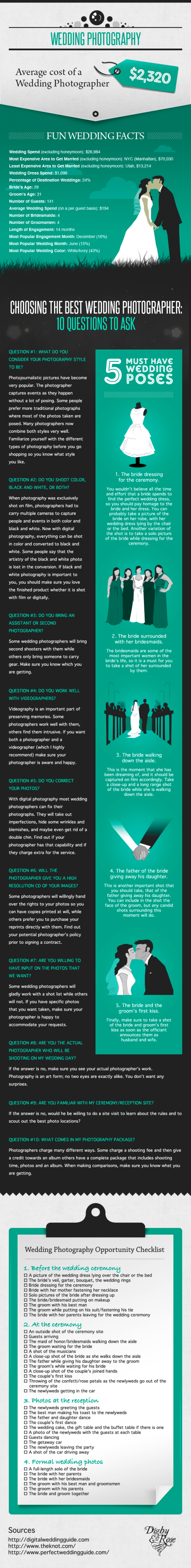 Choosing a Wedding Photographer - A Complete Guide