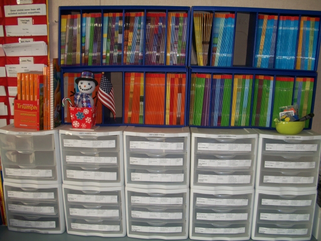 Organizing Educational Materials