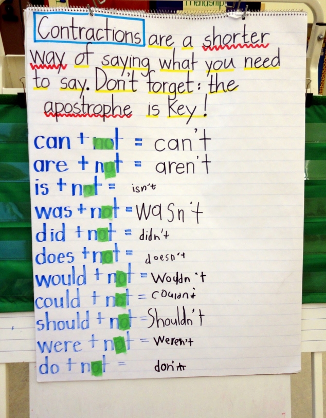Another Educational Blog - Image 2