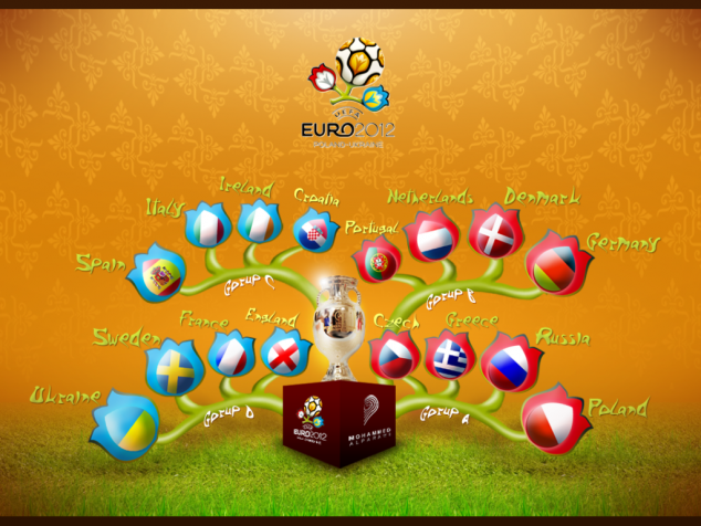 Euro 2012