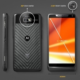 Motorola RAZR i