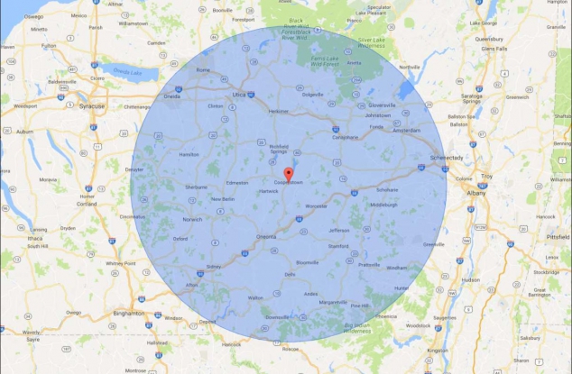 My Location Now