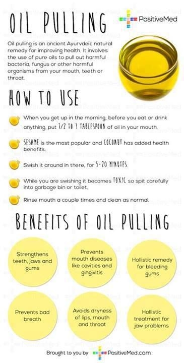 Oil Pulling