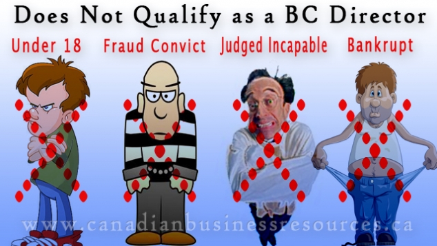 Qualifications of Directors of British Columbia Companies