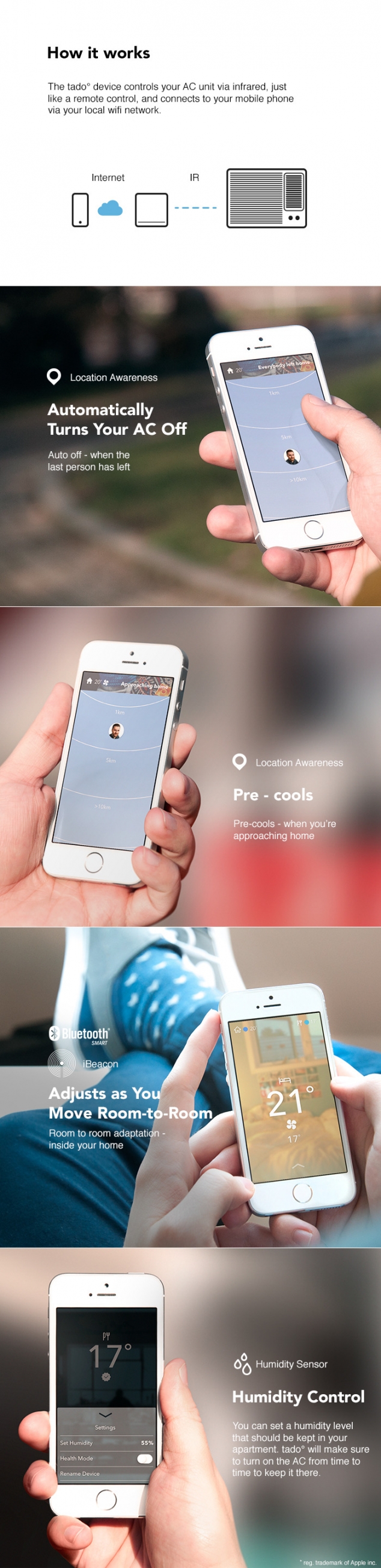 tado - intelligent A/C control - Image 3