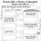 Cause and Effect Lesson - Educational Ideas