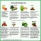 Immune boosting foods - Health ideas & tips