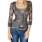 Lacy Cardigan - My style