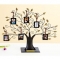 Family tree