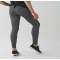 Wunder Under Pant (Hi-Rise) by Lululemon 