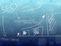 ACSIUS, india's #1 SEO Agency Company - My team
