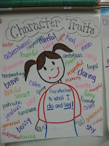 Another great Blog - Educational Ideas