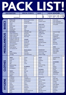 Packing List - Travel Tips