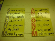 Synonym and Antonym Anchor Charts - Educational Ideas