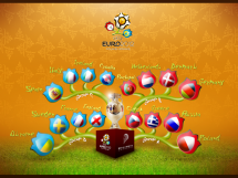 Euro 2012 - Football!