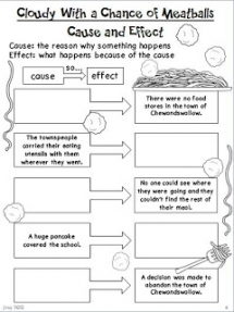 Cause and Effect Lesson - Educational Ideas