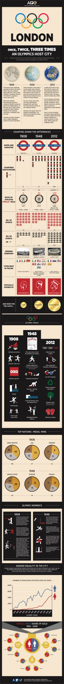 London Olympics 2012 - Olympic Games 2012