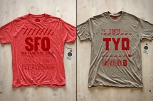 Pilot & Captain T-Shirts - Clothes make the man