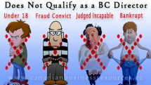 Qualifications of Directors of British Columbia Companies - British Columbia Business Information