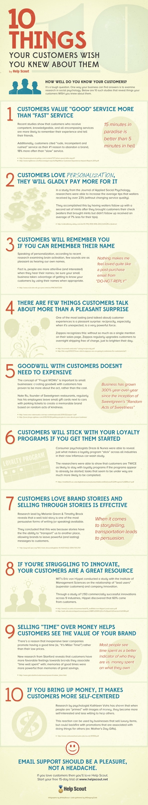10 Thing Your Customers Wish You Knew About Them