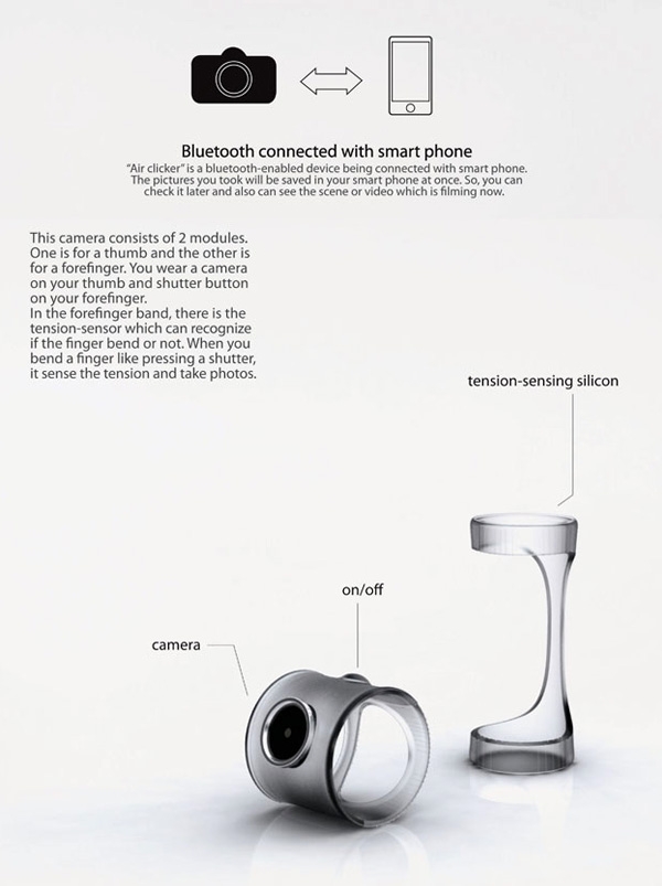 Air Clicker concept by Yeon Su Kim - Image 2