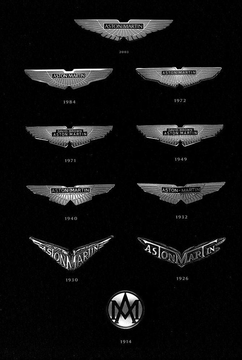 Aston Martin logos