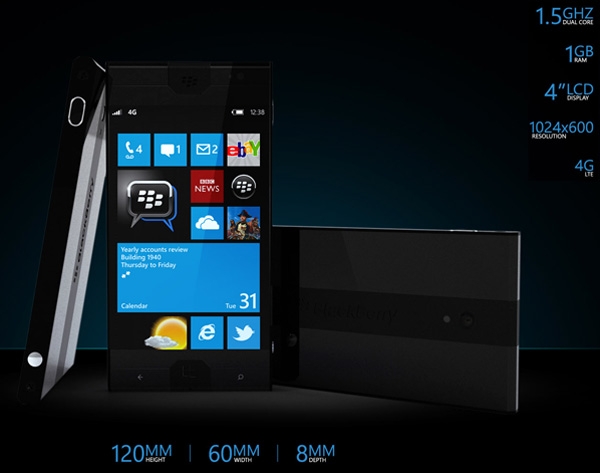 BlackBerry Windows Phone Pro - Image 2