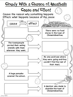 Cause and Effect Lesson