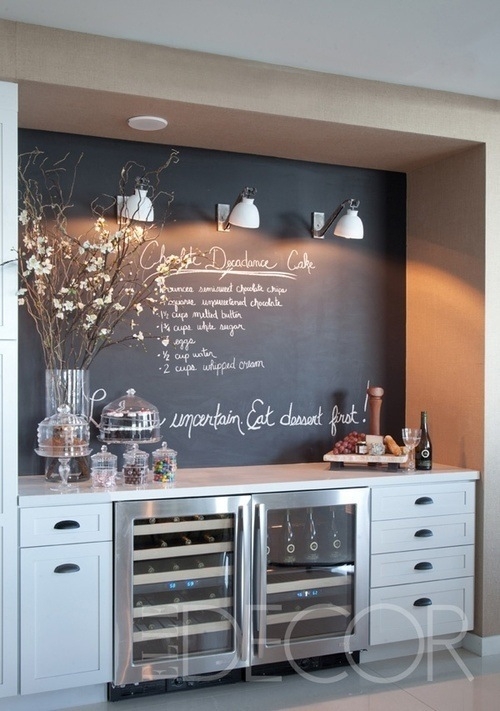 Chalkboard Kitchen