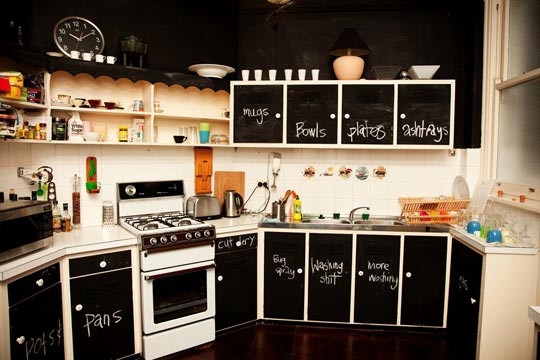 Chalkboard Kitchen Cupboards