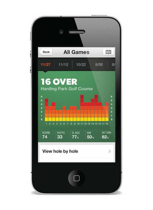 Game Golf - change the golf experience forever, for everyone - Image 3
