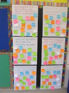 Example of a great classroom blog