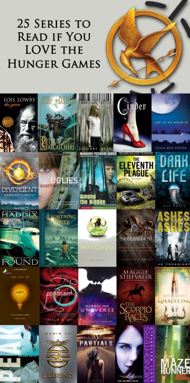 Books to read if you LOVE the Hunger Games