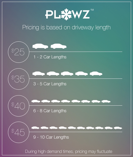 Plowz the snow plowing app