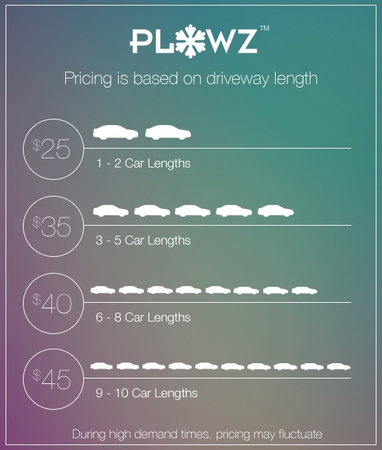 Plowz - the snow plowing app