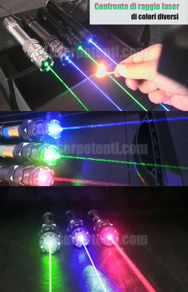 Puntatore laser verde 2000mW più potente - Image 2