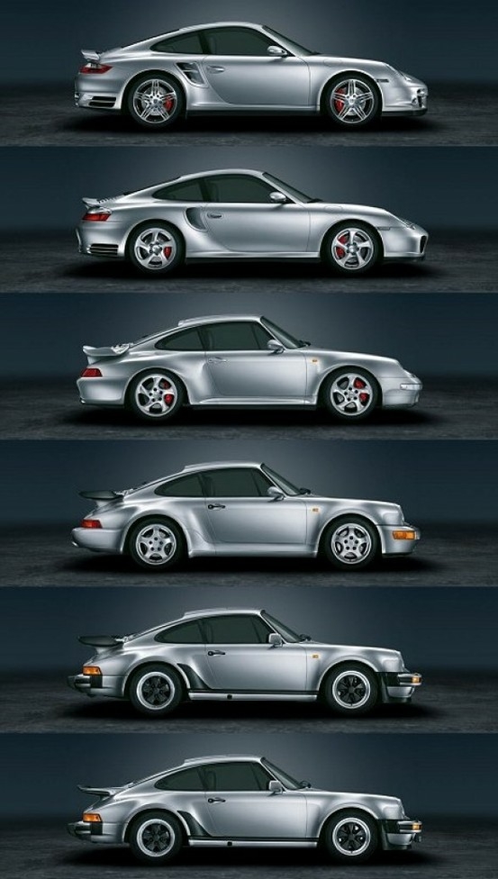 Six Generations of Porsche 911